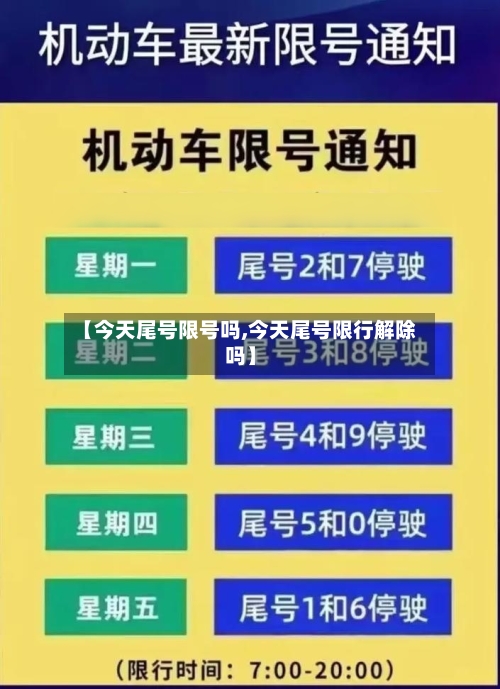 【今天尾号限号吗,今天尾号限行解除吗】-第3张图片
