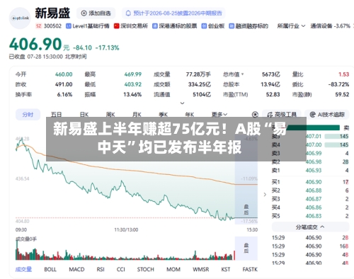 新易盛上半年赚超75亿元！A股“易中天”均已发布半年报