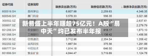 新易盛上半年赚超75亿元！A股“易中天	”均已发布半年报-第2张图片