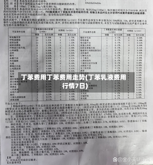 丁苯费用丁苯费用走势(丁苯乳液费用行情7日)-第2张图片