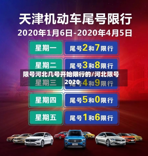 限号河北几号开始限行的/河北限号2020-第3张图片