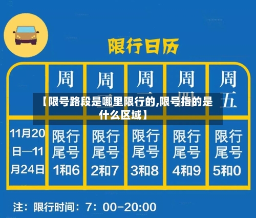 【限号路段是哪里限行的,限号指的是什么区域】