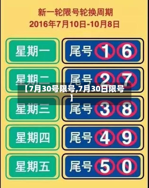 【7月30号限号,7月30日限号】-第2张图片