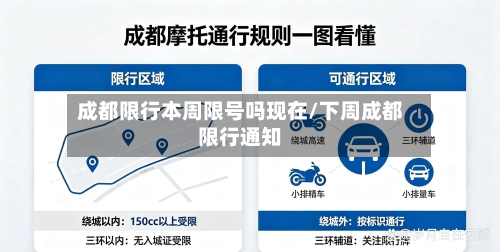 成都限行本周限号吗现在/下周成都限行通知-第2张图片