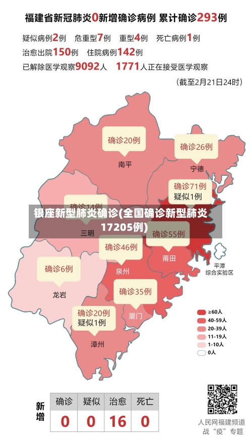 银座新型肺炎确诊(全国确诊新型肺炎17205例)-第2张图片