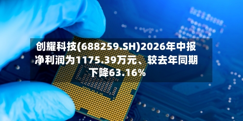 创耀科技(688259.SH)2026年中报净利润为1175.39万元	、较去年同期下降63.16%-第2张图片
