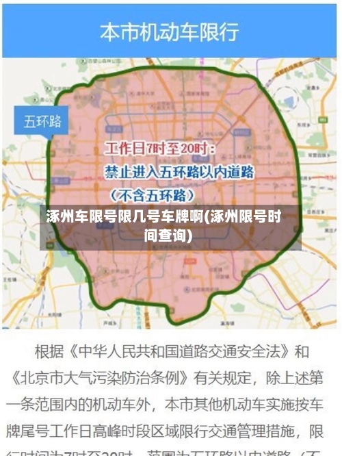 涿州车限号限几号车牌啊(涿州限号时间查询)