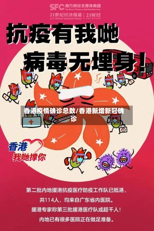 香港疫情确诊总数/香港新增新冠确诊-第3张图片
