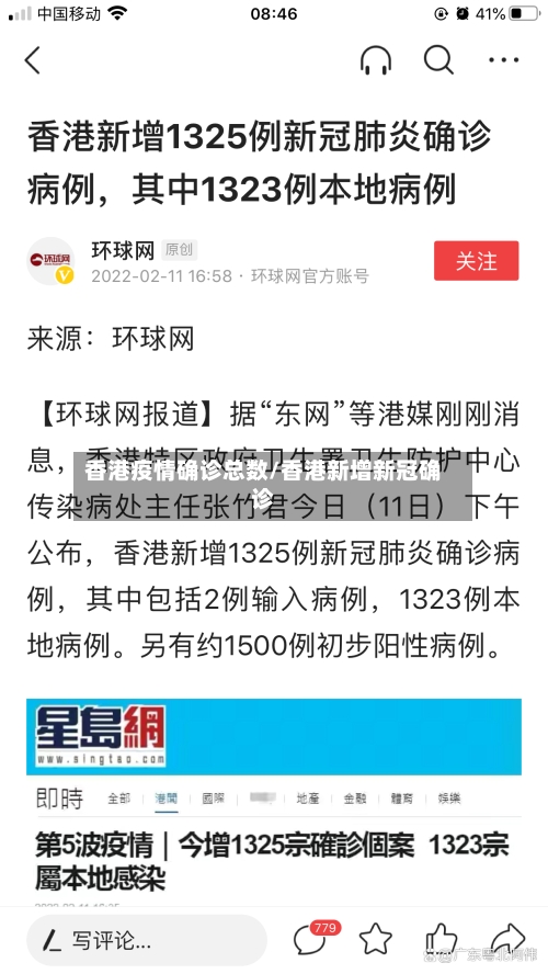 香港疫情确诊总数/香港新增新冠确诊-第2张图片