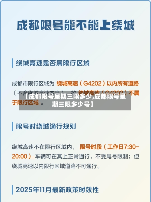 【成都限号星期三限多少,成都限号星期三限多少号】-第2张图片