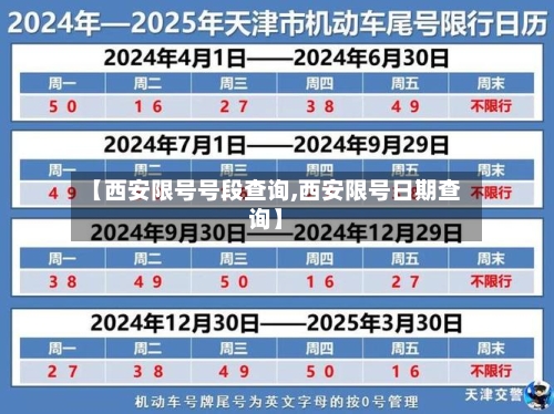 【西安限号号段查询,西安限号日期查询】