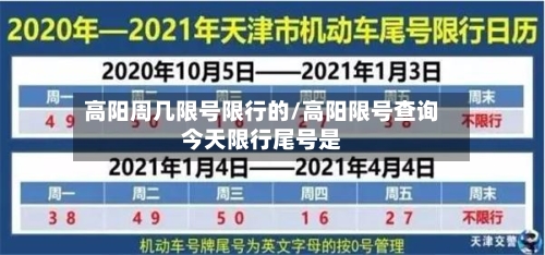 高阳周几限号限行的/高阳限号查询今天限行尾号是