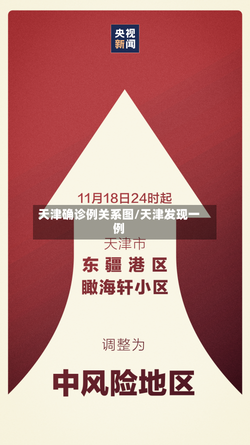 天津确诊例关系图/天津发现一例-第2张图片