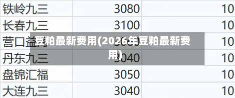 豆粕最新费用(2026年豆粕最新费用)