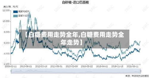 【白糖费用走势全年,白糖费用走势全年走势】