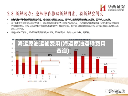 海运原油运输费用(海运原油运输费用查询)-第2张图片