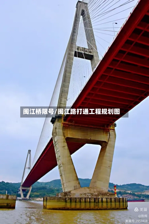 闽江桥限号/闽江路打通工程规划图-第3张图片