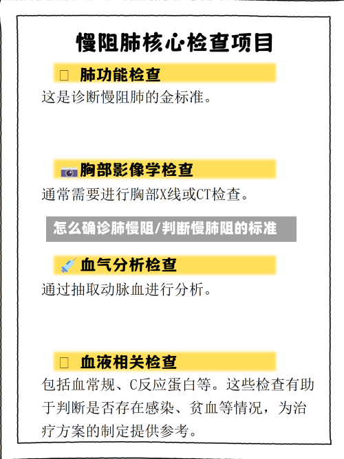 怎么确诊肺慢阻/判断慢肺阻的标准