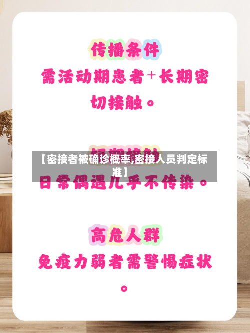 【密接者被确诊概率,密接人员判定标准】-第2张图片