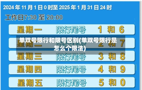 单双号限行和限号区别(单双号限行是怎么个限法)-第2张图片