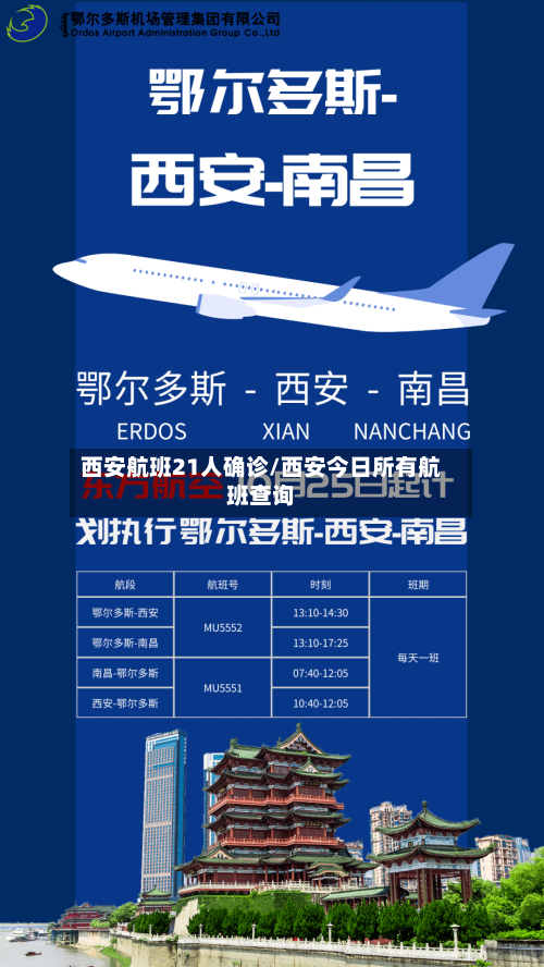 西安航班21人确诊/西安今日所有航班查询