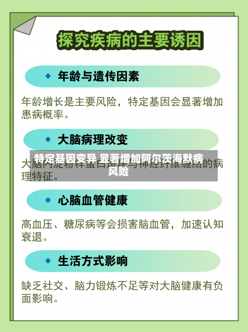 特定基因变异 显著增加阿尔茨海默病风险-第2张图片