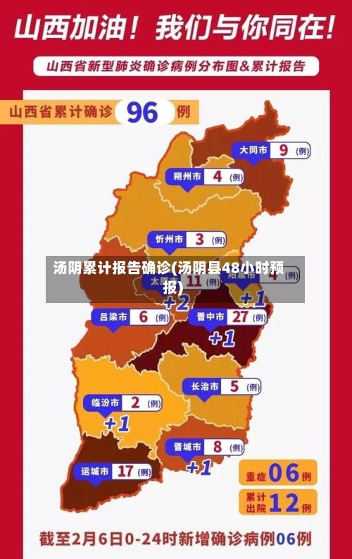汤阴累计报告确诊(汤阴县48小时预报)-第3张图片
