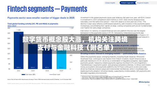 数字货币概念股大涨，机构关注跨境支付与金融科技（附名单）