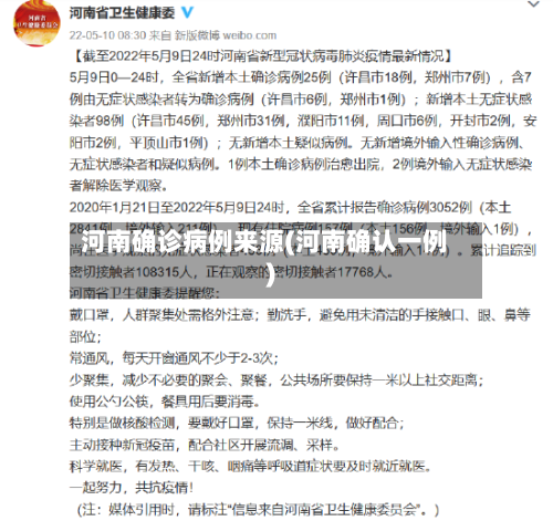 河南确诊病例来源(河南确认一例)-第2张图片