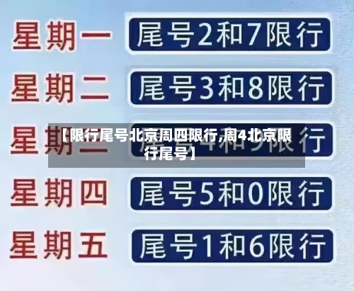 【限行尾号北京周四限行,周4北京限行尾号】