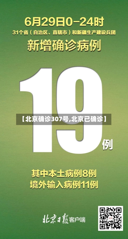 【北京确诊307号,北京已确诊】-第2张图片