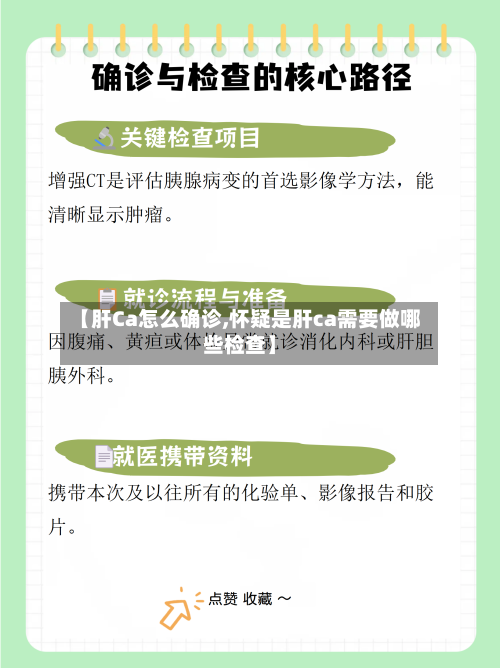 【肝Ca怎么确诊,怀疑是肝ca需要做哪些检查】-第2张图片