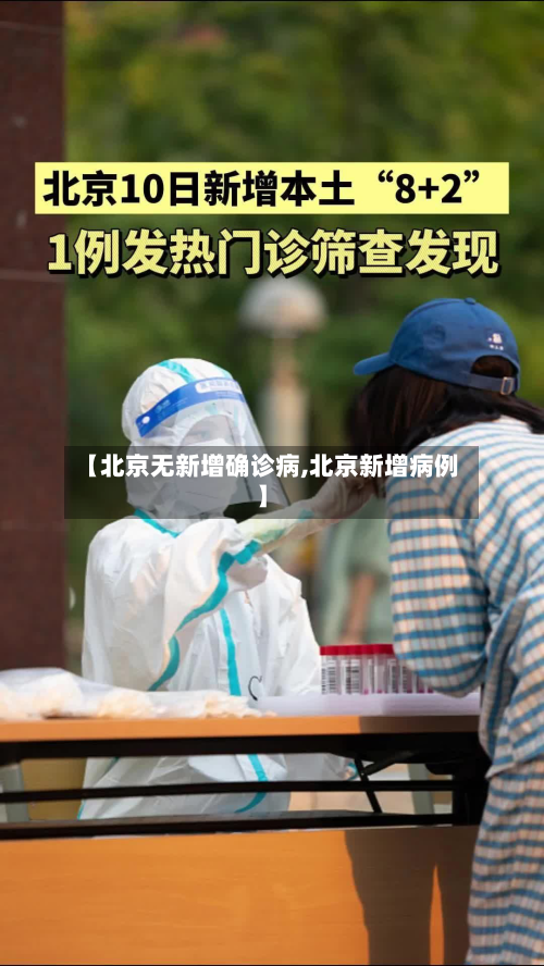【北京无新增确诊病,北京新增病例】-第3张图片