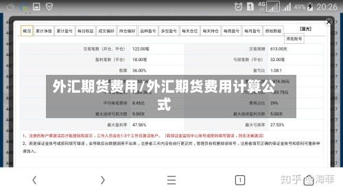 外汇期货费用/外汇期货费用计算公式