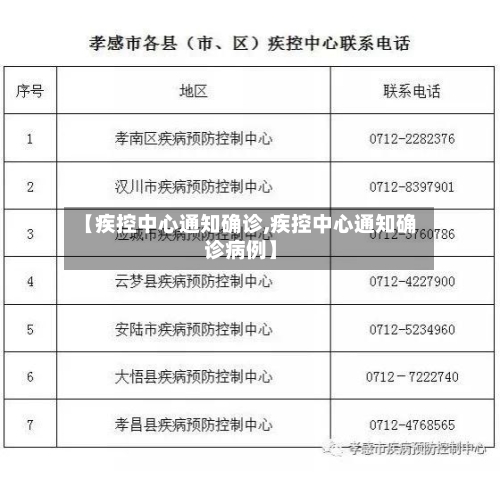 【疾控中心通知确诊,疾控中心通知确诊病例】-第2张图片