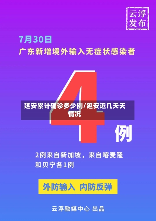 延安累计确诊多少例/延安近几天天情况