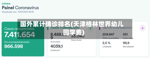 国外累计确诊排名(天津格林世界幼儿园学费)