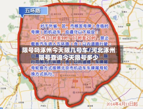 限号吗涿州今天限几号车/河北涿州限号查询今天限号多少-第2张图片