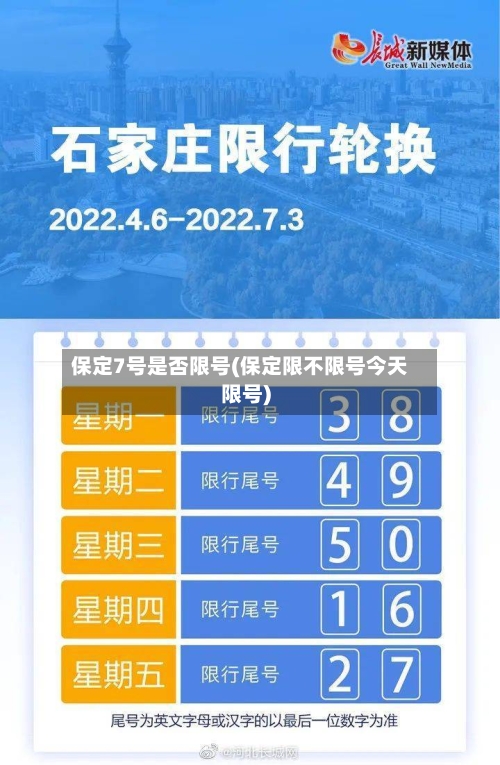 保定7号是否限号(保定限不限号今天限号)