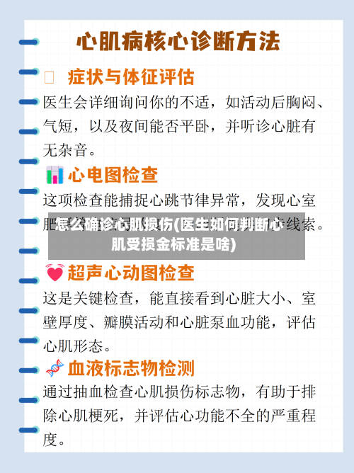 怎么确诊心肌损伤(医生如何判断心肌受损金标准是啥)-第2张图片