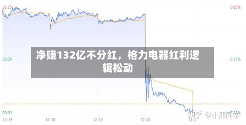 净赚132亿不分红，格力电器红利逻辑松动-第1张图片