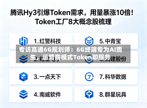 专访高通6G规划师：6G终端专为AI而生	，运营商模式Token即服务-第3张图片
