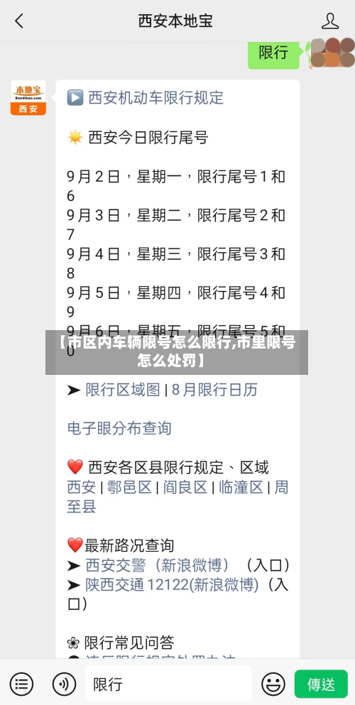 【市区内车辆限号怎么限行,市里限号怎么处罚】-第3张图片