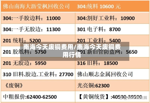 南海今天废铜费用/南海今天废铜费用行情