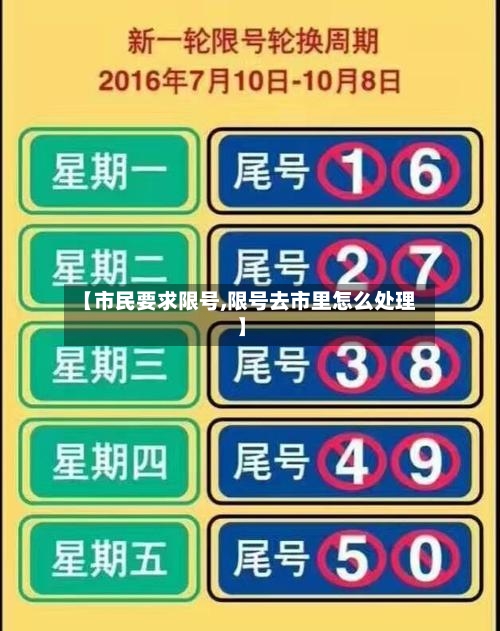 【市民要求限号,限号去市里怎么处理】