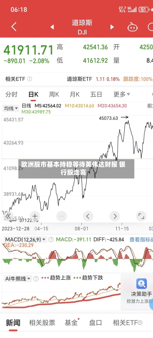 欧洲股市基本持稳等待英伟达财报 银行股走高-第2张图片