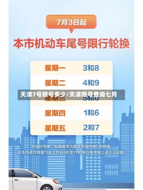 天津7号限号多少/天津限号查询七月