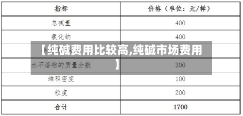【纯碱费用比较高,纯碱市场费用】