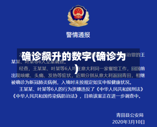 确诊飙升的数字(确诊为)