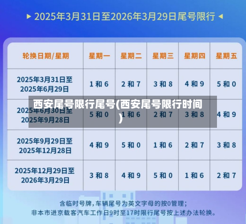 西安尾号限行尾号(西安尾号限行时间)